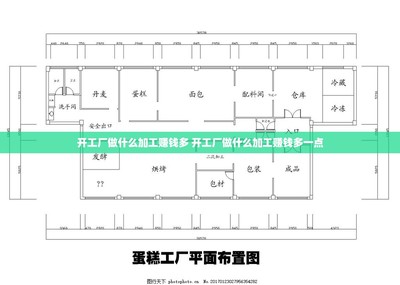 開工廠做什么加工賺錢多？平面設計也能出奇制勝